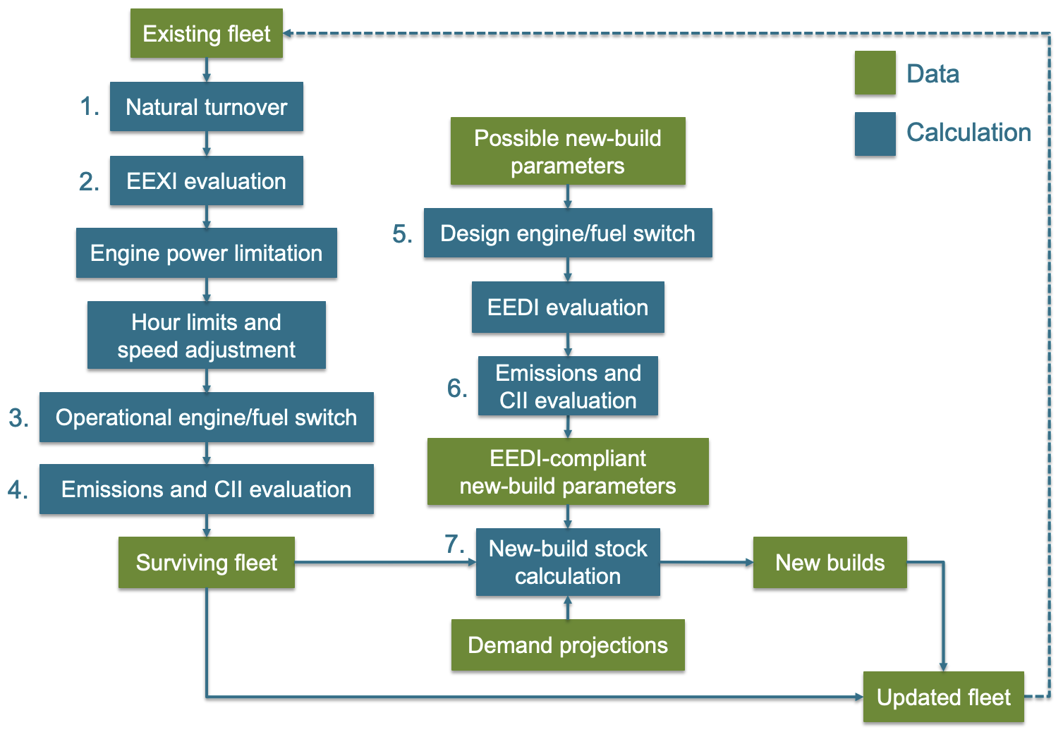 Diagram
Description automatically generated